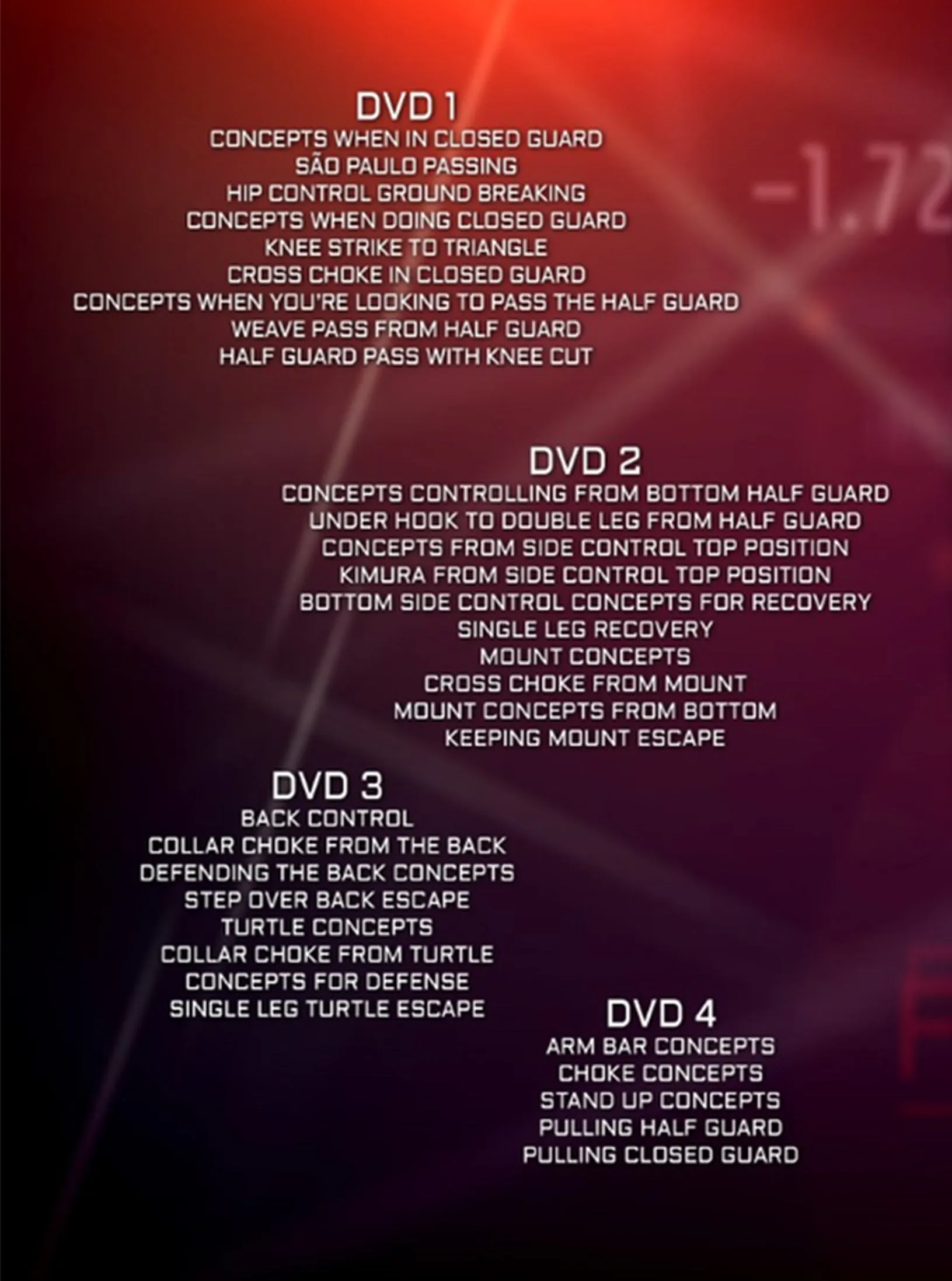 Fundamentals & Concepts by Travis Stevens